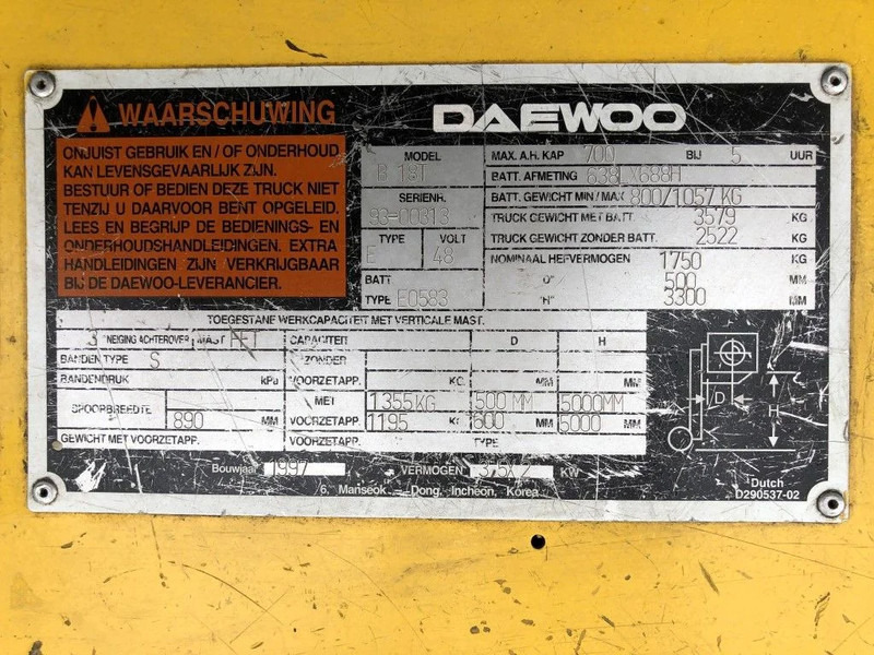 Daewoo B18T 1.8 ton Elektra Sideshift Heftruck - 电动叉车:图4 Daewoo B18T 1.8 ton Elektra Sideshift Heftruck - 电动叉车:图4