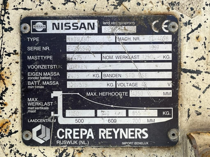Nissan NX01L13U Elektra 1.25 ton Triplex Freelift Heftruck - 电动叉车:图5 Nissan NX01L13U Elektra 1.25 ton Triplex Freelift Heftruck - 电动叉车:图5