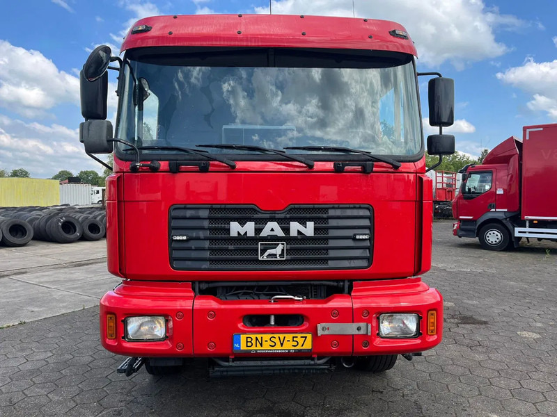 MAN TGA 35.410 EURO 3 MANUAL - 驾驶室底盘卡车:图2 MAN TGA 35.410 EURO 3 MANUAL - 驾驶室底盘卡车:图2