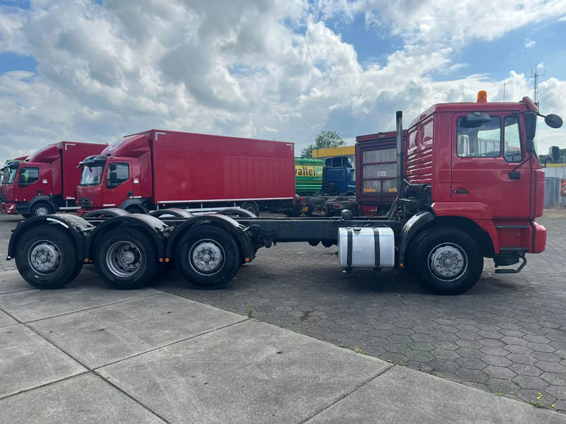 MAN TGA 35.410 EURO 3 MANUAL - 驾驶室底盘卡车:图5 MAN TGA 35.410 EURO 3 MANUAL - 驾驶室底盘卡车:图5