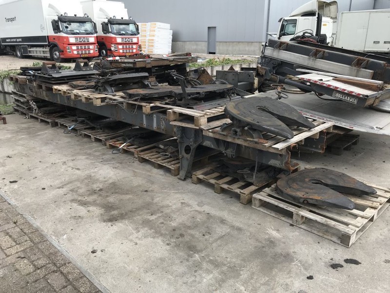 Jost STANDAARD SCHOTELS KOPPELSCHOTELS - 备用轮联轴器 适用于 卡车:图1 Jost STANDAARD SCHOTELS KOPPELSCHOTELS - 备用轮联轴器 适用于 卡车:图1