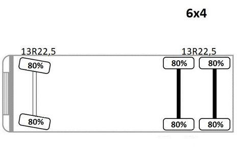 Iveco TRAKKER 410*Kipper 5,20m*ATLAS 165.2E * FUNK/6x4 Iveco TRAKKER 410*Kipper 5,20m*ATLAS 165.2E * FUNK/6x4 租赁 Iveco TRAKKER 410*Kipper 5,20m*ATLAS 165.2E * FUNK/6x4 Iveco TRAKKER 410*Kipper 5,20m*ATLAS 165.2E * FUNK/6x4:图14 Iveco TRAKKER 410*Kipper 5,20m*ATLAS 165.2E * FUNK/6x4 Iveco TRAKKER 410*Kipper 5,20m*ATLAS 165.2E * FUNK/6x4 租赁 Iveco TRAKKER 410*Kipper 5,20m*ATLAS 165.2E * FUNK/6x4 Iveco TRAKKER 410*Kipper 5,20m*ATLAS 165.2E * FUNK/6x4:图14