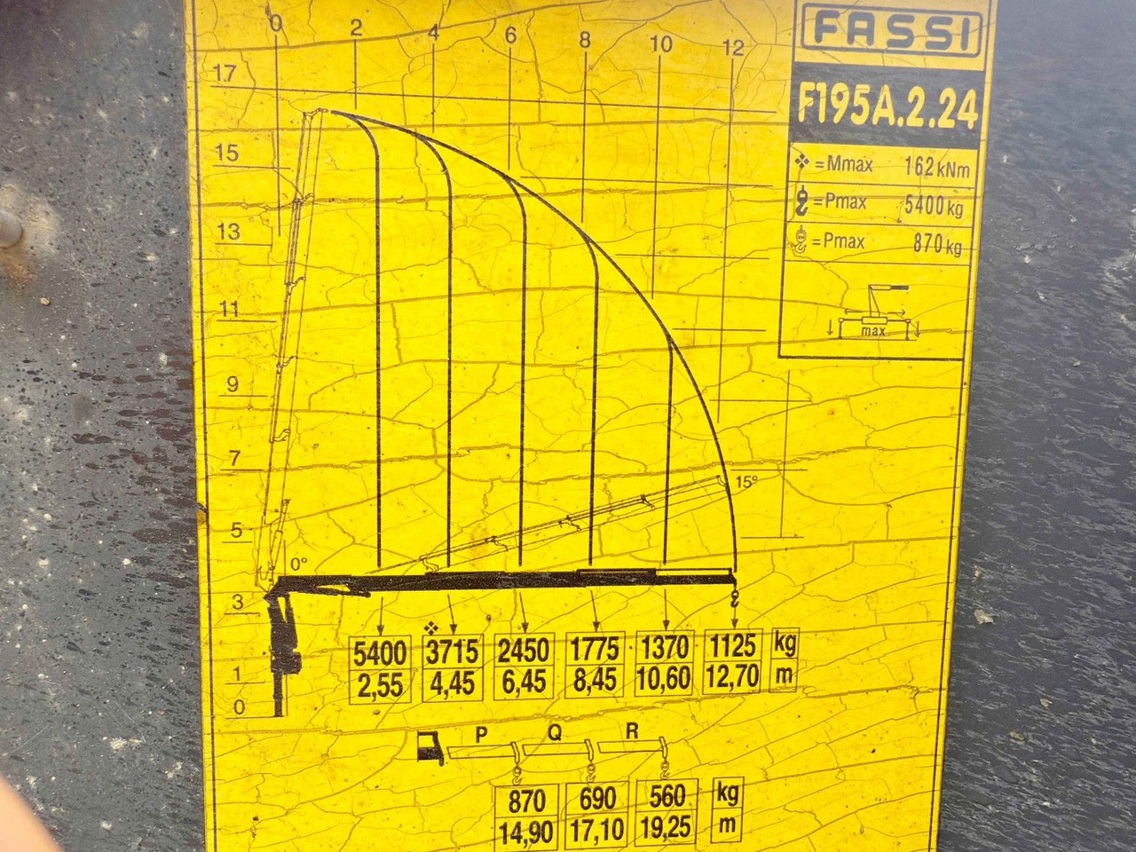 起重车 MAN TGS 26.360* FASSI F195A.2.24 / FUNK * 6x4 * TOP：图8