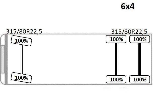 起重车 MAN TGS 26.360* FASSI F195A.2.24 / FUNK * 6x4 * TOP：图14