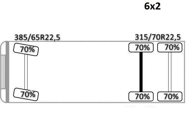 起重车 MAN TGS 26.360 Kipper 5,15m*HMF 1420 K2 + FUNK/6x2：图15