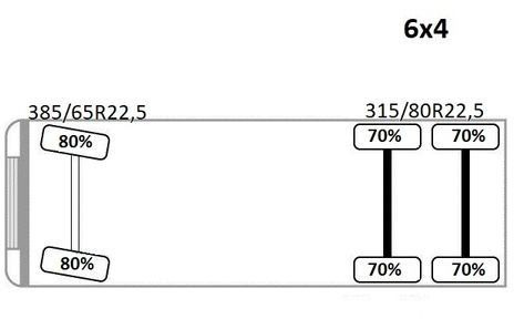 起重车 MAN TGS 28.440 Pritsche 6,55* PALFINGER PK 4502:图14 起重车 MAN TGS 28.440 Pritsche 6,55* PALFINGER PK 4502:图14