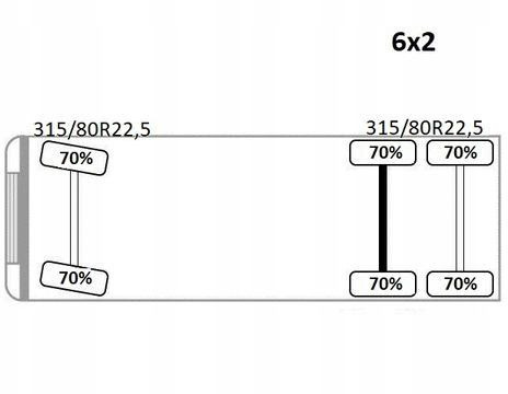 起重车 MAN TGX 28.480 Sattelzugmaschine + HMF 2120 K5/FUNK MAN TGX 28.480 Sattelzugmaschine + HMF 2120 K5/FUNK:图14 起重车 MAN TGX 28.480 Sattelzugmaschine + HMF 2120 K5/FUNK MAN TGX 28.480 Sattelzugmaschine + HMF 2120 K5/FUNK:图14