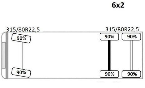 起重车, 栏板式/ 平板卡车 Mercedes-Benz AROCS 2542* PK 13001-K B* TOPZUSTAND:图13 起重车, 栏板式/ 平板卡车 Mercedes-Benz AROCS 2542* PK 13001-K B* TOPZUSTAND:图13
