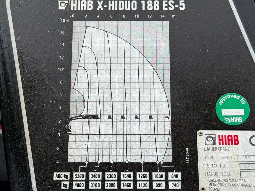 起重车 Mercedes-Benz AROCS 2643 *HIAB X-HIDUO 188 ES-5/FUNK * 6x4：图8