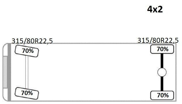 翻斗车, 起重车 Mercedes-Benz AXOR 1823 * KIPPER 4,45 m * TOPZUSTAND Mercedes-Benz AXOR 1823 * KIPPER 4,45 m * TOPZUSTAND:图13 翻斗车, 起重车 Mercedes-Benz AXOR 1823 * KIPPER 4,45 m * TOPZUSTAND Mercedes-Benz AXOR 1823 * KIPPER 4,45 m * TOPZUSTAND:图13