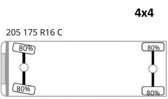 Mercedes-Benz Sprinter 516 CDI * EFFER 35 2S * TOP 租赁 Mercedes-Benz Sprinter 516 CDI * EFFER 35 2S * TOP:图13 Mercedes-Benz Sprinter 516 CDI * EFFER 35 2S * TOP 租赁 Mercedes-Benz Sprinter 516 CDI * EFFER 35 2S * TOP:图13