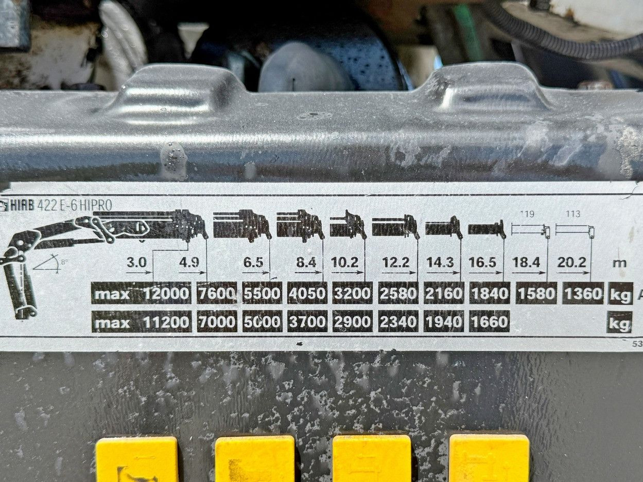 起重车 Scania R440 * HIAB 422 E-6 HIPRO + FUNK + Anhänger!*TOP：图8