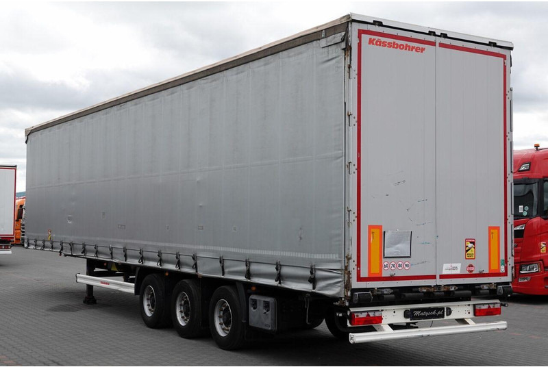 Kässbohrer FIRANKA / MEGA / DACH PODNOSZONY / 2019 - 侧帘半拖车:图5 Kässbohrer FIRANKA / MEGA / DACH PODNOSZONY / 2019 - 侧帘半拖车:图5