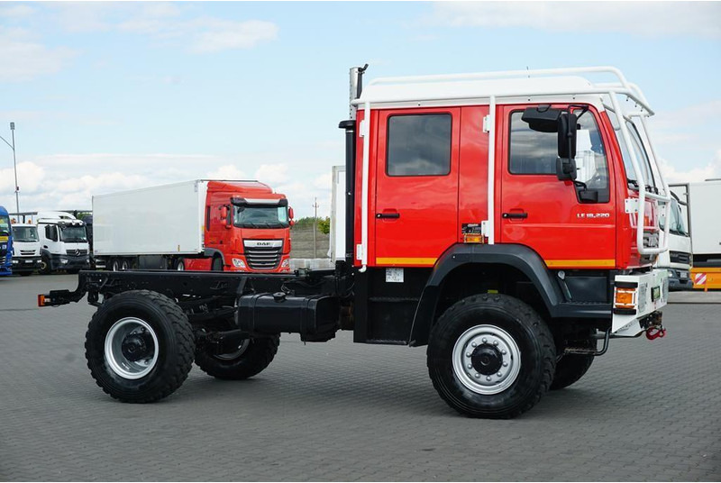 MAN LE 220 / 4 X 4 / DOKA / DO ZABUDOWY / KAMPER - 驾驶室底盘卡车:图4 MAN LE 220 / 4 X 4 / DOKA / DO ZABUDOWY / KAMPER - 驾驶室底盘卡车:图4