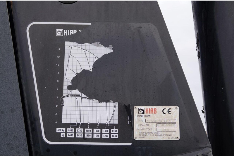 MAN TGS 26.400 / 6x4 / SKRZYNIOWY - 6,5M / HDS HIAB 188 4xwysów 13 M - 栏板式/ 平板卡车, 起重车:图5 MAN TGS 26.400 / 6x4 / SKRZYNIOWY - 6,5M / HDS HIAB 188 4xwysów 13 M - 栏板式/ 平板卡车, 起重车:图5