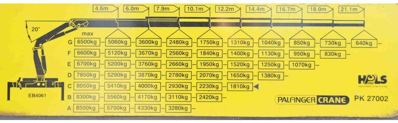 栏板式/ 平板卡车, 起重车 MAN TGS 26.480 * PK 27002 + JIB PJ060 + FUNK / 6x4：图8