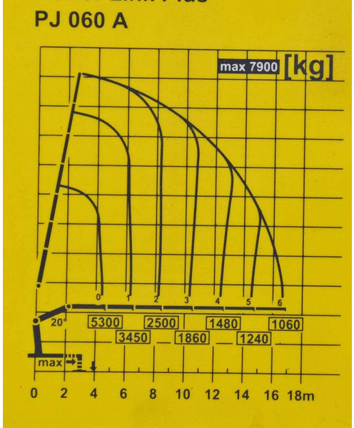 栏板式/ 平板卡车, 起重车 MAN TGS 26.480 * PK 27002 + JIB PJ060 + FUNK / 6x4：图9
