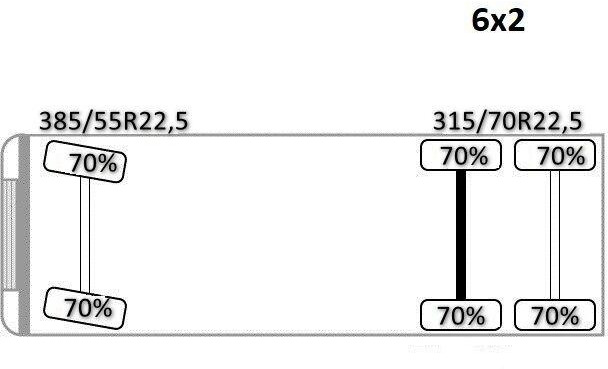 Mercedes-Benz ACTROS 2645 * FASSI F345.24 + FUNK + Anhänger 租赁 Mercedes-Benz ACTROS 2645 * FASSI F345.24 + FUNK + Anhänger:图17 Mercedes-Benz ACTROS 2645 * FASSI F345.24 + FUNK + Anhänger 租赁 Mercedes-Benz ACTROS 2645 * FASSI F345.24 + FUNK + Anhänger:图17