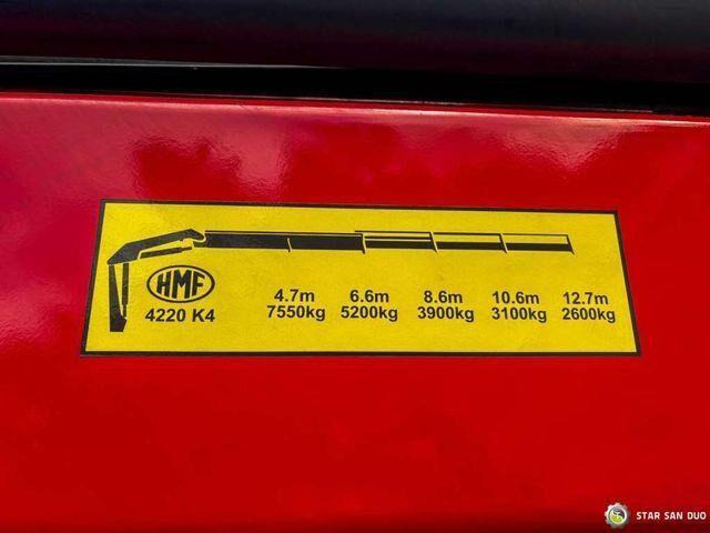 翻斗车, 起重车 Mercedes-Benz ACTROS 3341 6x6 HMF 4220 K4 CRANE KIPPER：图20