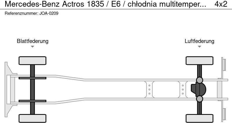 Mercedes-Benz Actros 1835 / E6 / chłodnia multitemperatura 19 Epal / NOWY MODE - 冷藏车:图2 Mercedes-Benz Actros 1835 / E6 / chłodnia multitemperatura 19 Epal / NOWY MODE - 冷藏车:图2