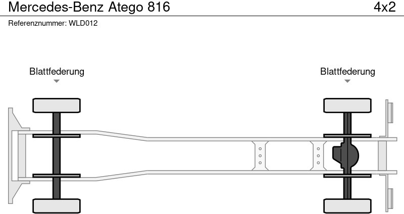 厢式卡车 Mercedes-Benz Atego 816:图9 厢式卡车 Mercedes-Benz Atego 816:图9