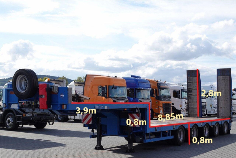 Nooteboom NISKOPODWOZIE - 低装载半拖车:图2 Nooteboom NISKOPODWOZIE - 低装载半拖车:图2