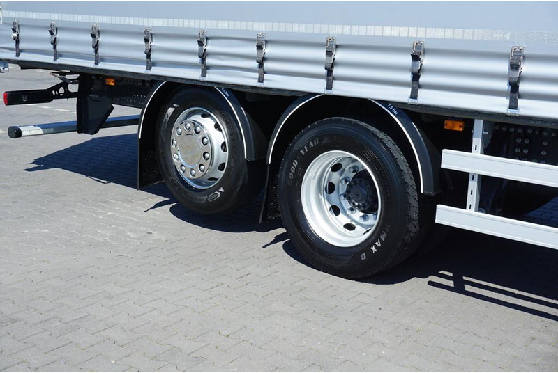 侧帘卡车 Renault D 320 / EURO 6 / FIRANKA / 21 PALET / ŁAD. 16 390 KG：图19