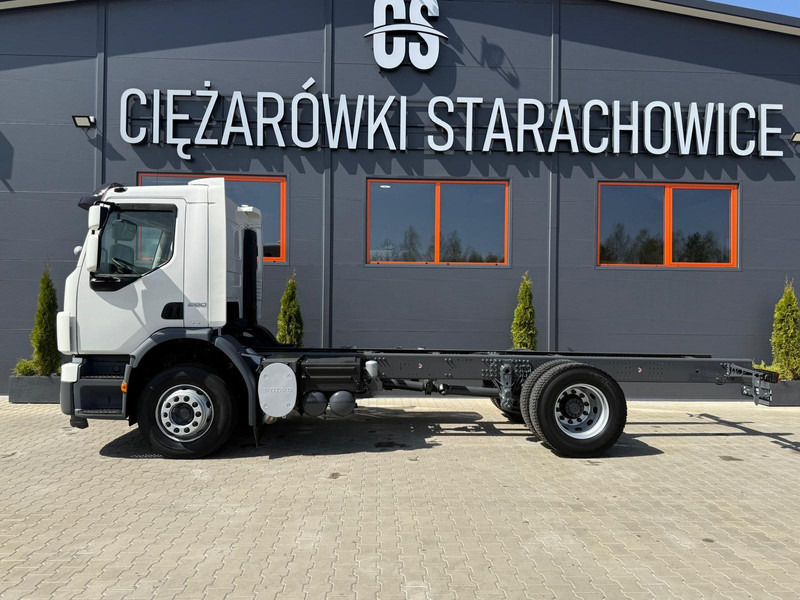 Volvo FE 18.280 FL FM //DAF DAF CF 65.220 E5 // rama pod zabudow - 驾驶室底盘卡车:图2 Volvo FE 18.280 FL FM //DAF DAF CF 65.220 E5 // rama pod zabudow - 驾驶室底盘卡车:图2