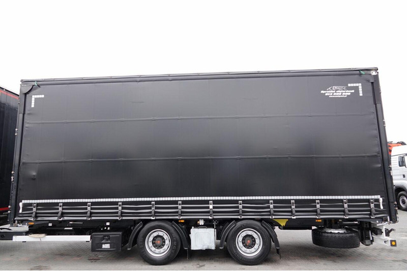 侧帘卡车 Volvo FH 460 / XXL / FH 460 / I-SAVE / XXL / ZESTAW TANDEM PRZEJAZDOWY:图13 侧帘卡车 Volvo FH 460 / XXL / FH 460 / I-SAVE / XXL / ZESTAW TANDEM PRZEJAZDOWY:图13