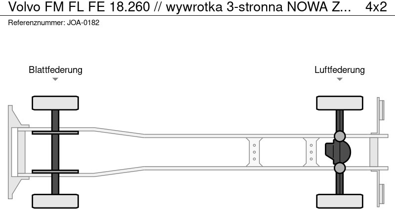 Volvo FM FL FE 18.260 // wywrotka 3-stronna NOWA ZABUDOWA !!// kipper - 翻斗车:图2 Volvo FM FL FE 18.260 // wywrotka 3-stronna NOWA ZABUDOWA !!// kipper - 翻斗车:图2