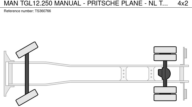 侧帘卡车 MAN TGL12.250 MANUAL - PRITSCHE PLANE - NL TOP TRUCK：图17
