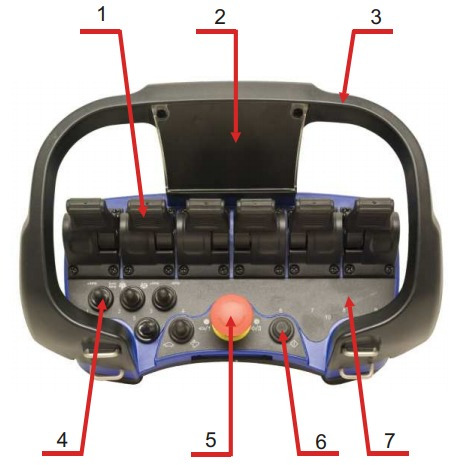 Emergency stop button with contact RC400 Mini - 电气系统 适用于 装载起重机:图3 Emergency stop button with contact RC400 Mini - 电气系统 适用于 装载起重机:图3