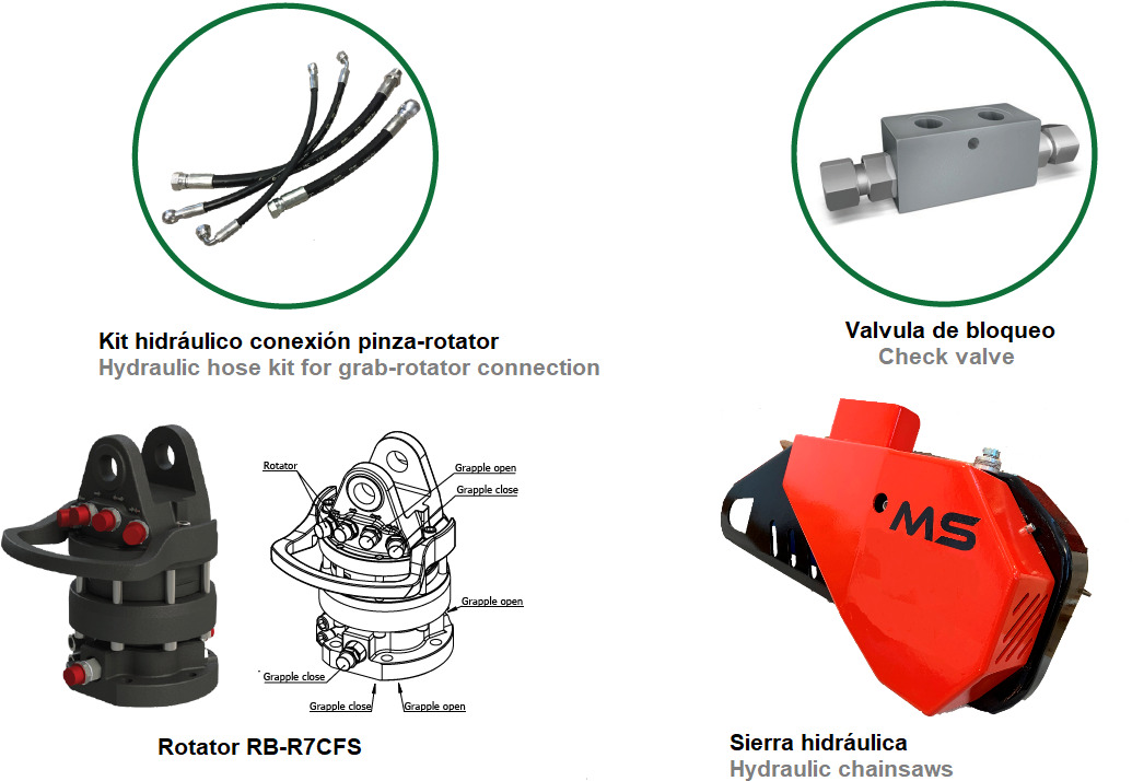 LOG GRAB PF-M 30 - 抓斗 适用于 装载起重机:图2 LOG GRAB PF-M 30 - 抓斗 适用于 装载起重机:图2