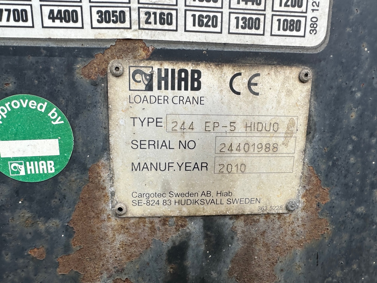 HIAB XS 244 EP-5 HIDUO - 装载起重机 适用于 卡车:图4 HIAB XS 244 EP-5 HIDUO - 装载起重机 适用于 卡车:图4
