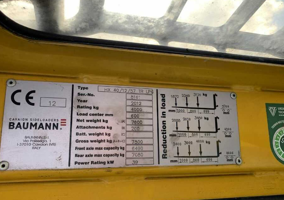 Baumann HX40/12/57TR - 侧装机:图4 Baumann HX40/12/57TR - 侧装机:图4