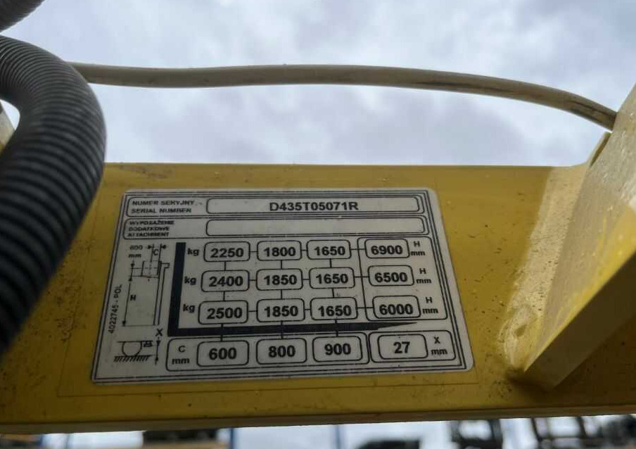 Hyster R2.5 - 前移式叉车:图5 Hyster R2.5 - 前移式叉车:图5