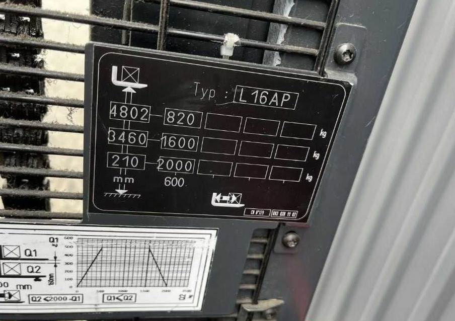 Linde L16AP - 堆垛机:图5 Linde L16AP - 堆垛机:图5