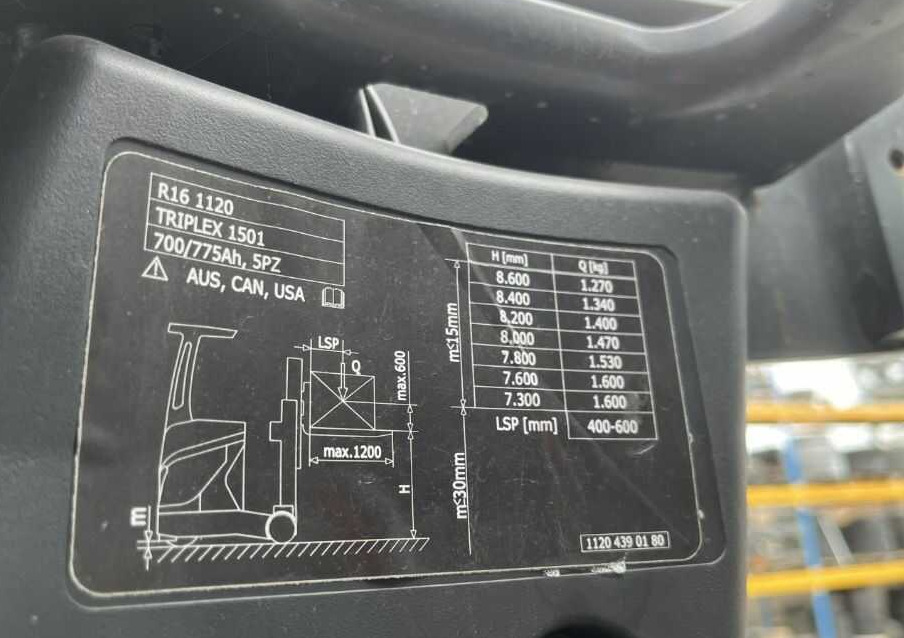 Linde R16-01 - 前移式叉车:图5 Linde R16-01 - 前移式叉车:图5