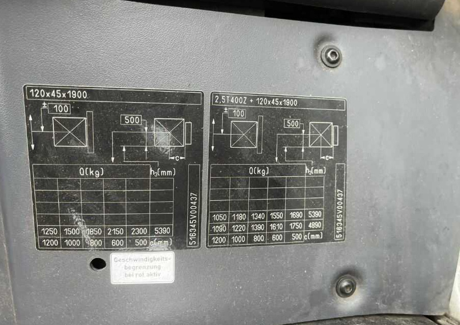 Still RX60-25 - 电动叉车:图5 Still RX60-25 - 电动叉车:图5