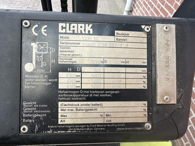 Clark  租赁 Clark：图7
