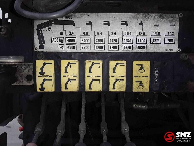 Hiab Occ Autolaadkraan Hiab 166 - 4 - 臂架 适用于 材料装卸设备:图2 Hiab Occ Autolaadkraan Hiab 166 - 4 - 臂架 适用于 材料装卸设备:图2