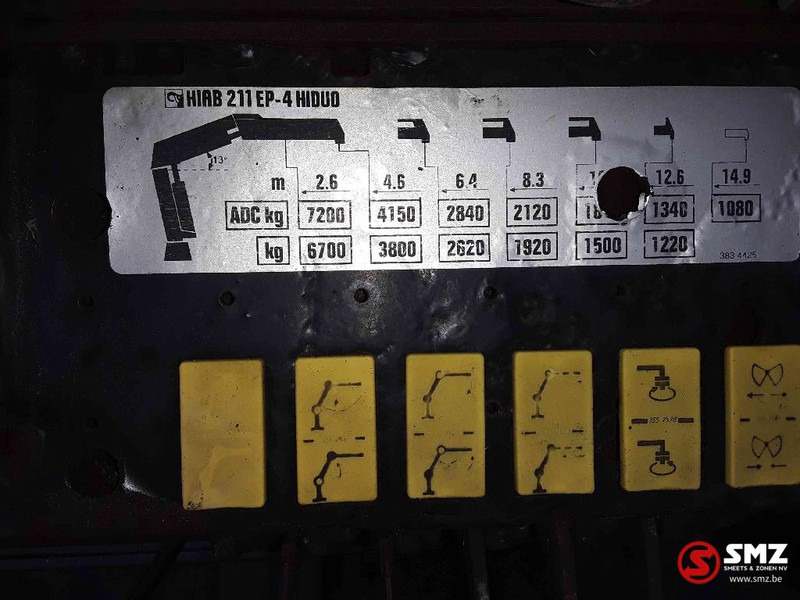Hiab Occ Autolaadkraan Hiab 211 - 4 - 臂架 适用于 材料装卸设备:图5 Hiab Occ Autolaadkraan Hiab 211 - 4 - 臂架 适用于 材料装卸设备:图5