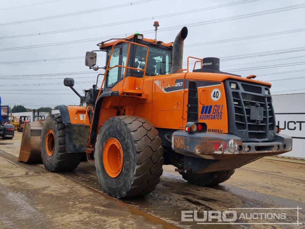 2020 Doosan DL420-5 - 轮式装载机:图3 2020 Doosan DL420-5 - 轮式装载机:图3