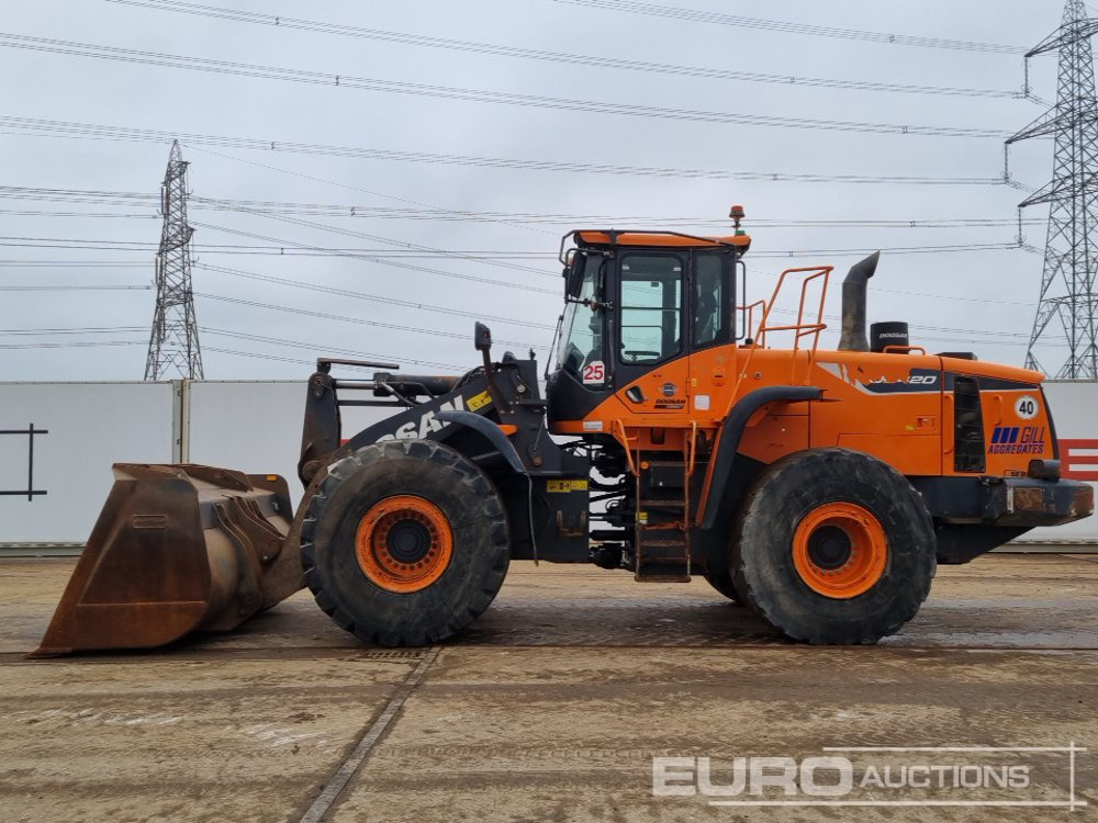 2020 Doosan DL420-5 - 轮式装载机:图2 2020 Doosan DL420-5 - 轮式装载机:图2
