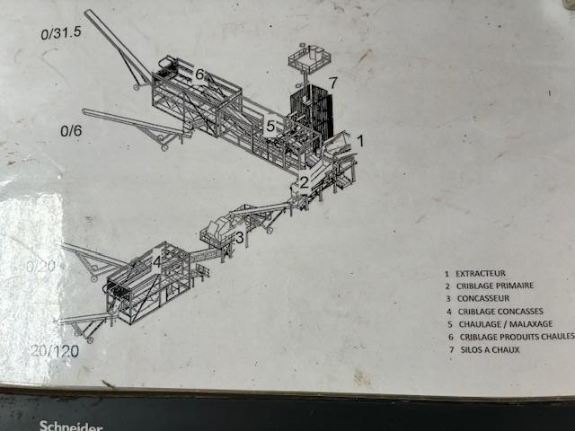 Terex UNITE DE CHAULAGE - 破碎机:图1 Terex UNITE DE CHAULAGE - 破碎机:图1