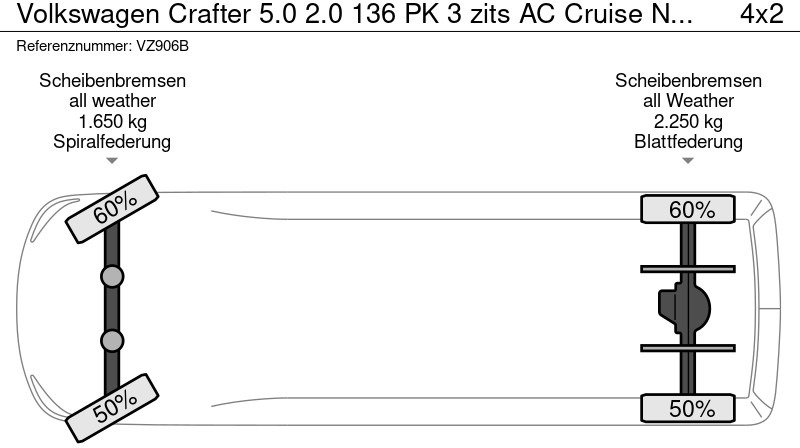 Volkswagen Crafter 5.0 2.0 136 PK 3 zits AC Cruise NARDO GREY - 无侧窗厢式货车:图2 Volkswagen Crafter 5.0 2.0 136 PK 3 zits AC Cruise NARDO GREY - 无侧窗厢式货车:图2