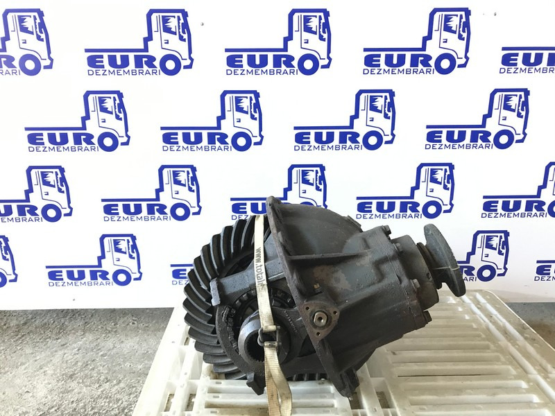 GRUP DIFERENTIAL MAN 3 R=37:9 R=4,11 - 差速器 适用于 卡车:图2 GRUP DIFERENTIAL MAN 3 R=37:9 R=4,11 - 差速器 适用于 卡车:图2