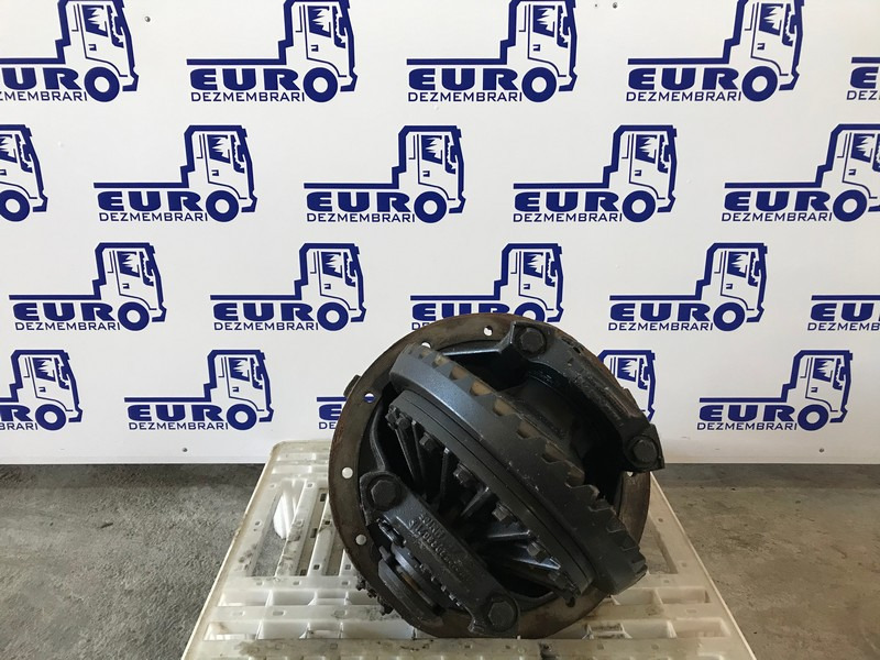 GRUP DIFERENTIAL MAN R=37:9 R=4,11 - 差速器 适用于 卡车:图2 GRUP DIFERENTIAL MAN R=37:9 R=4,11 - 差速器 适用于 卡车:图2