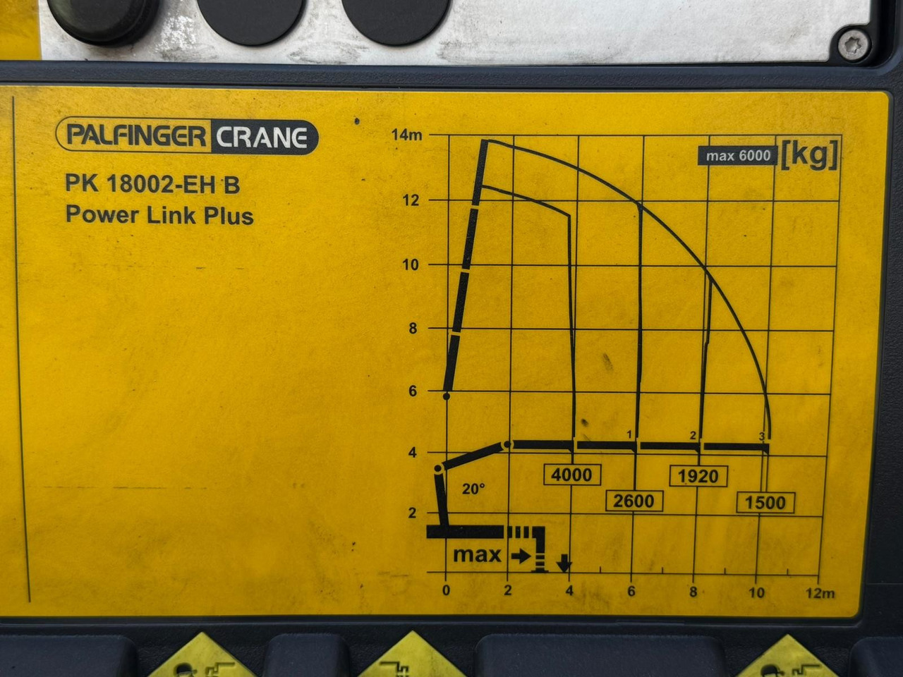 MAN 26.320 BL TGS E6 (Platform and Crane) - 栏板式/ 平板卡车, 起重车:图5 MAN 26.320 BL TGS E6 (Platform and Crane) - 栏板式/ 平板卡车, 起重车:图5