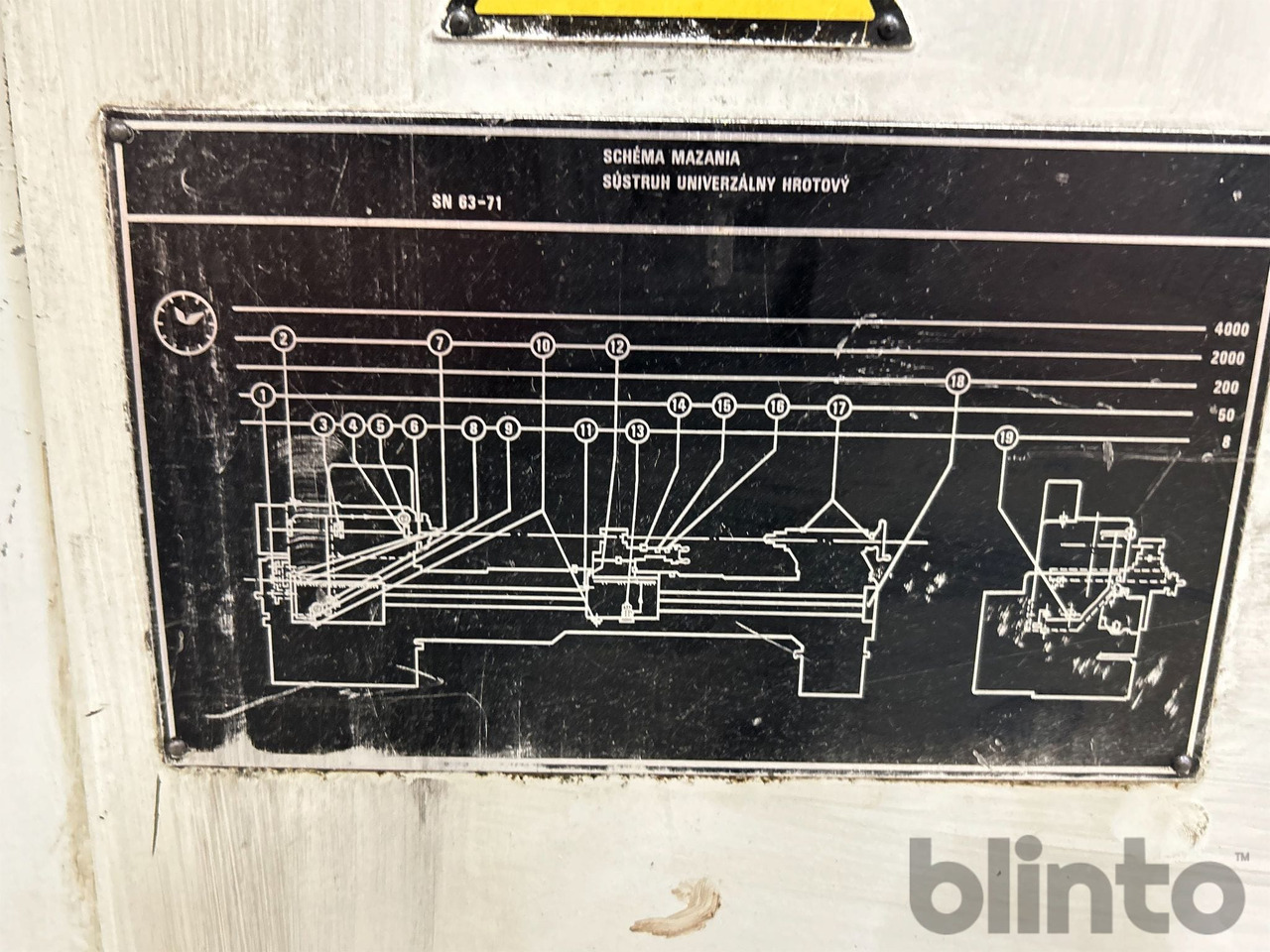 Trens 63 C - 金属车床:图5 Trens 63 C - 金属车床:图5